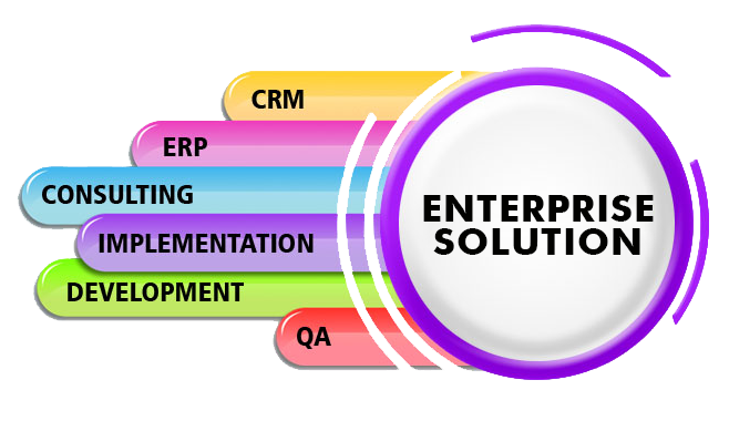 genieng.com_enterprise_solution